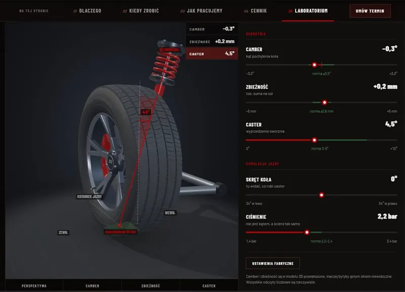 Symulator geometrii kół 3D na stronie SSCAR: model koła z kolumną McPhersona i suwaki camber, zbieżność, caster